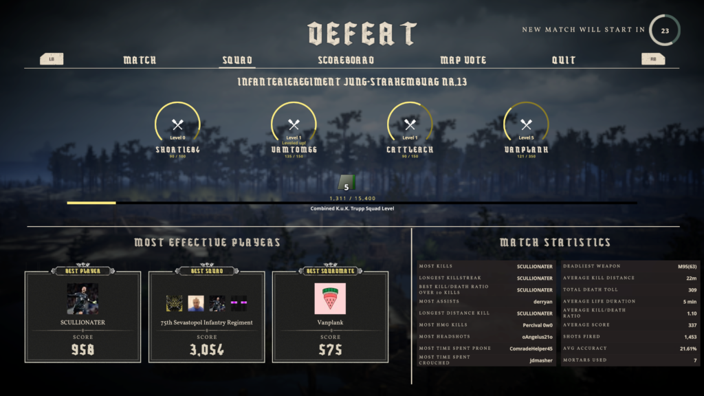 Tannenberg Review Xbox One