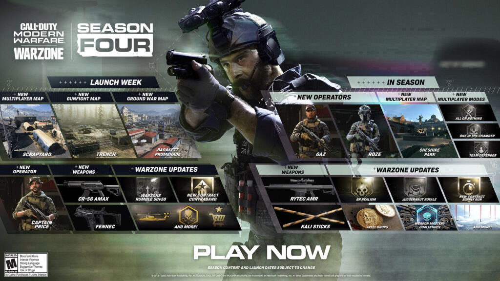 Modern Warfare 2020 - Seasons and Packs