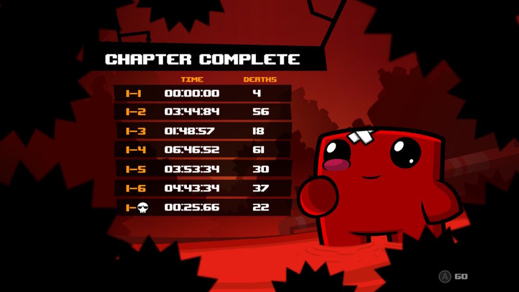 Super Meat Boy Forever Reviewv