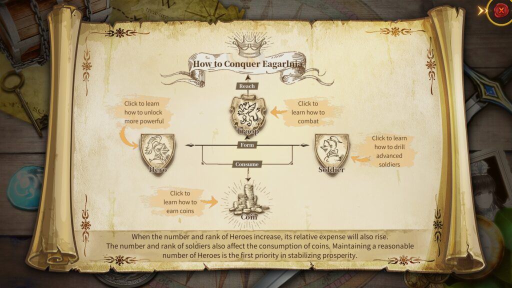 How to Conquer Eagarlnia guide