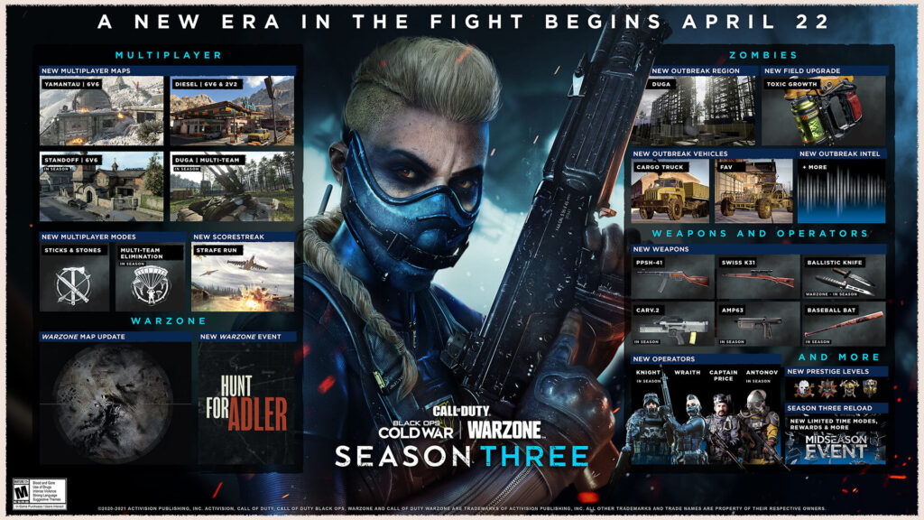Roadmap