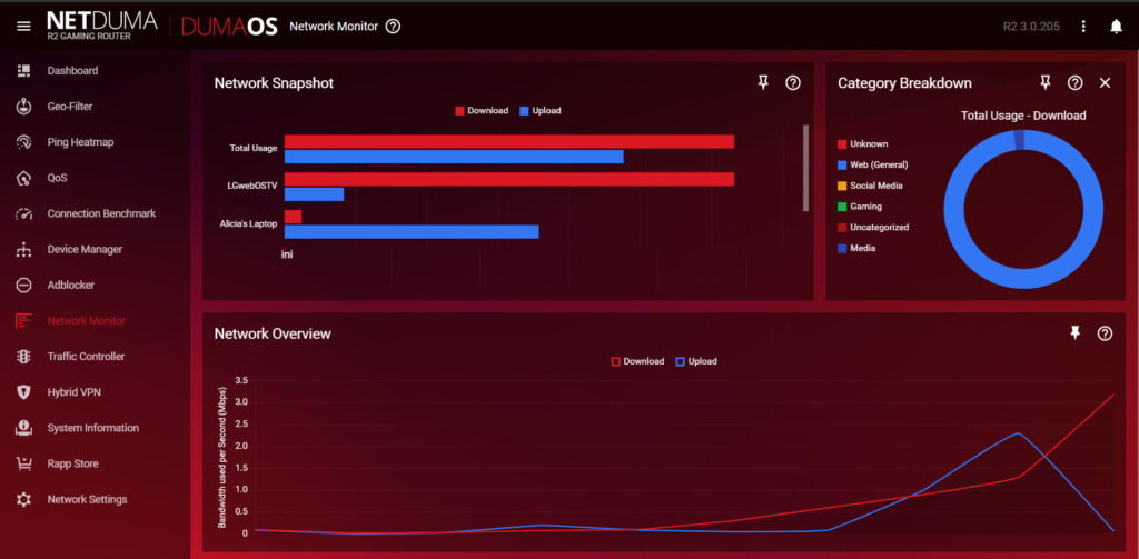 A screenshot of the Network Monitor in DumaOS