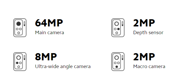 Black and white diagrams show each of the 4 cameras, labelled with which one is which.