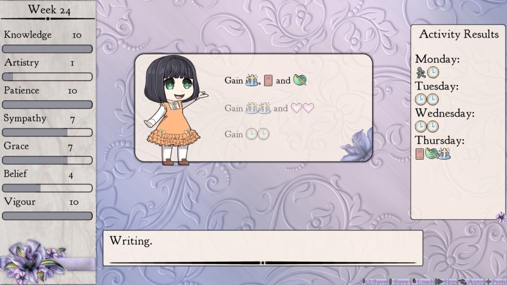 A Little Lily Princess Review - Activity Results Screen