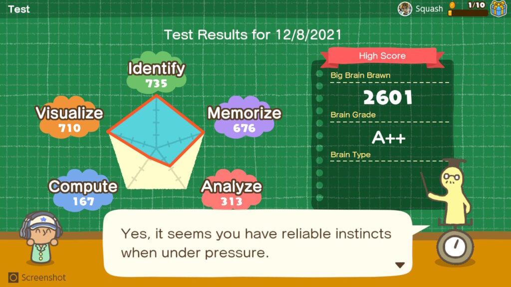 A five-point score system with text test results ; brain grade A++