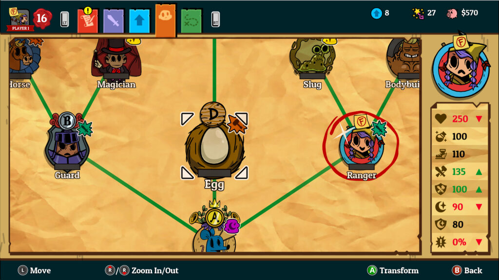 There are many forms to unlock and use.