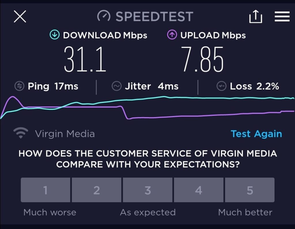 The Speedtest app showing my download and upload speeds from the XR1000.