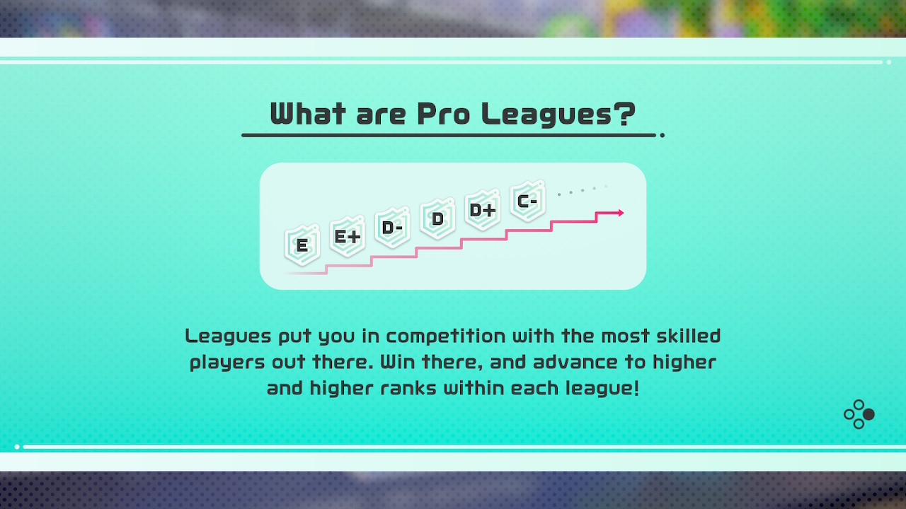 A message explaining what pro leagues are.