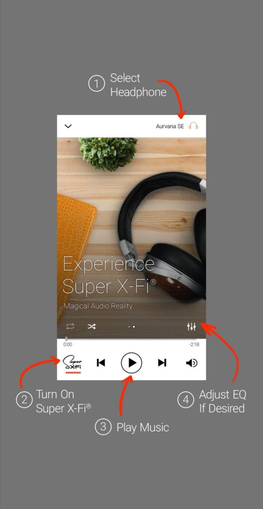 The SXFI player, showing you how to select your headphones, turn SXFI on and off and adjust levels.
