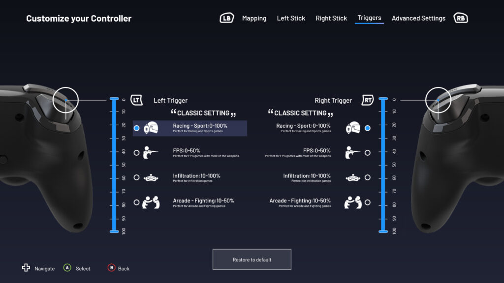 Showing the different controller trigger settings