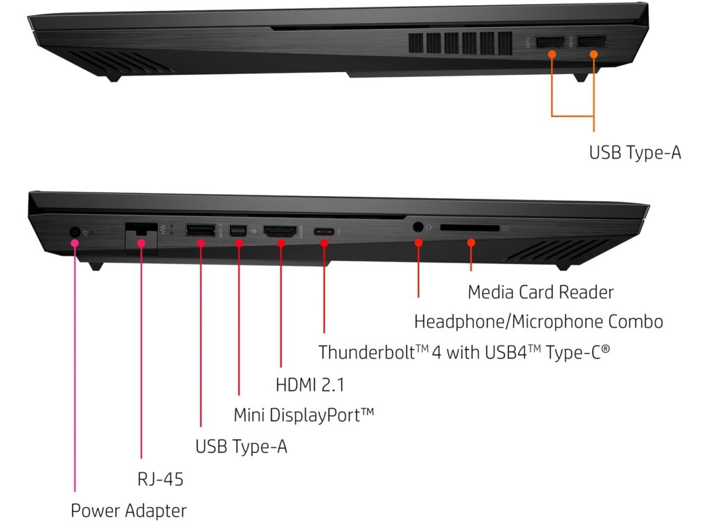 HP Omen 17 Laptop Review - Image of side of laptop thar displays the many ports