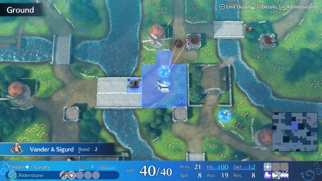 The birds eye view of the battleground