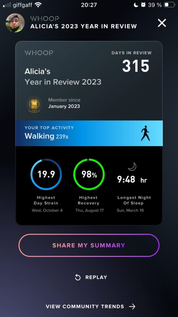 Personalised Whoop Year in Review summary image