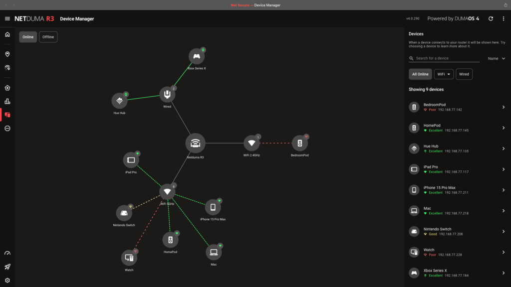 netduma r3 network topology